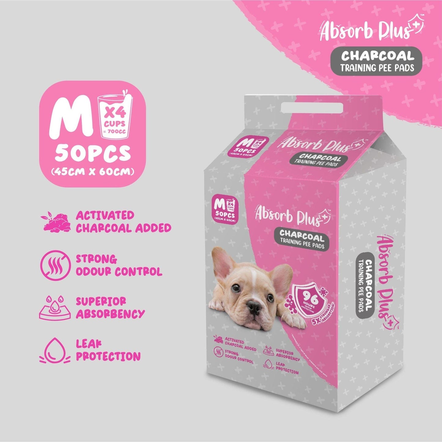 AbsorbPlus - אבסורב פדים לאילוף גורים 50 יח’ מדיום 45 על 60 ס”מ