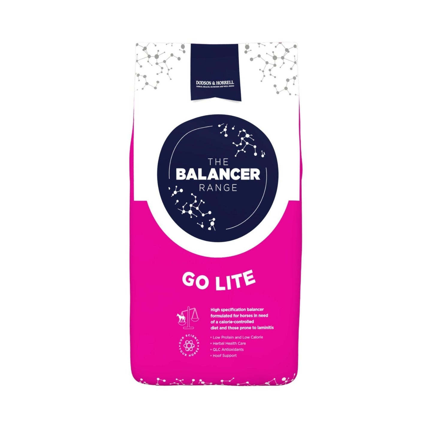 DODSON & HORRELL BALANCER דודסון והורל באלאנסר מזון לסוסים 15 ק”ג