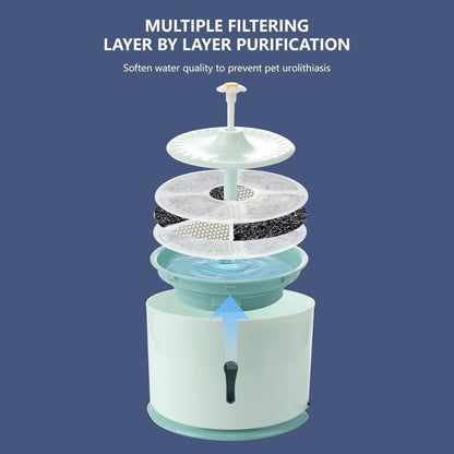 Hoofie מזרקת מים לחתולים צבע ירוק עם פרח