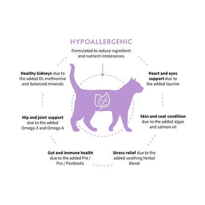 GRANDORF VET Hypoallergenic גרנדורף היפואלרגני אוכל רפואי לחתול לרגישויות ואלרגיות בטעם ארנבת 2 ק״ג