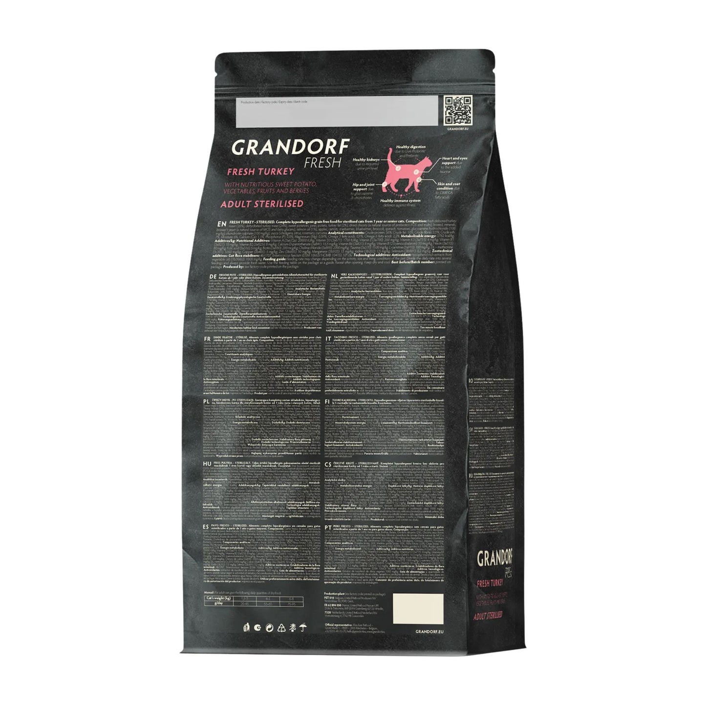 GRANDORF Fresh Turkey גרנדורף הודו טרי לחתולים מעוקרים או מבוגרים היפואלרגני 2 ק״ג