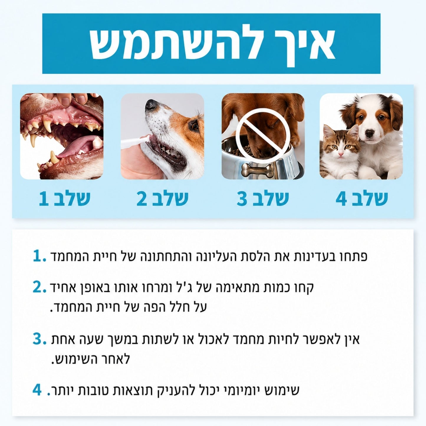 סט ג’ל לניקוי שיניים לכלבים עם ראש מברשת עדינה