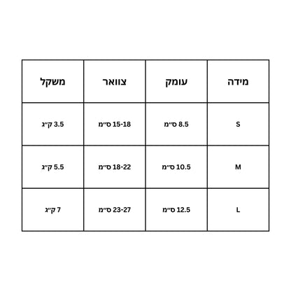 S קולר אליזבת לכלבים וחתולים מידה קטנה
